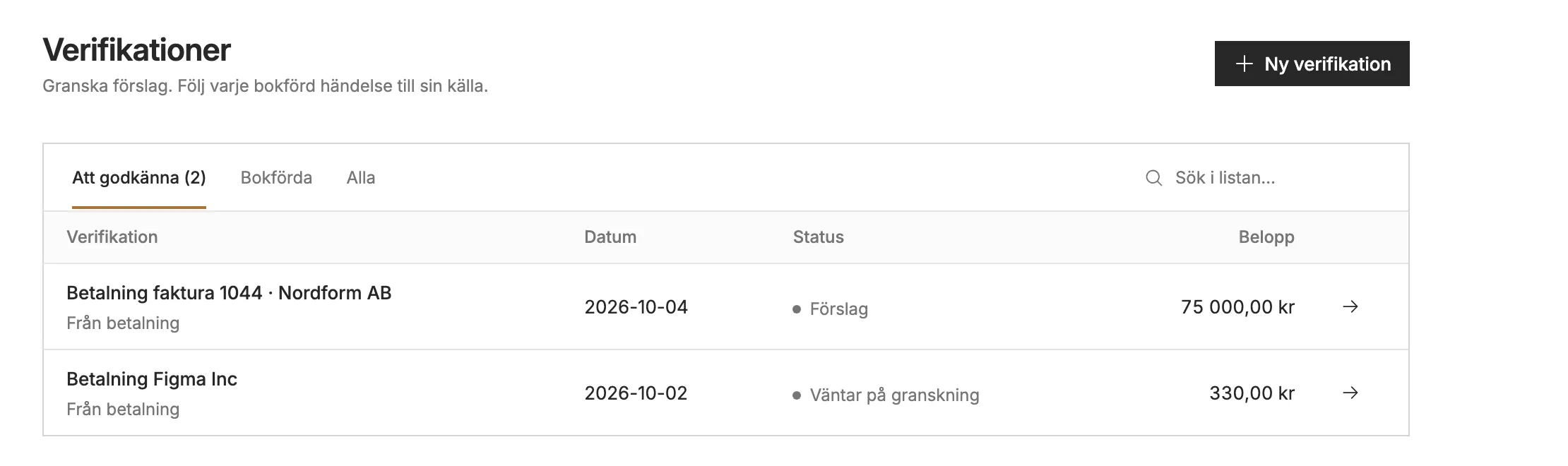 Verifikationer i Purser: två förslag att godkänna, en betalning från Nordform AB och en till Figma.